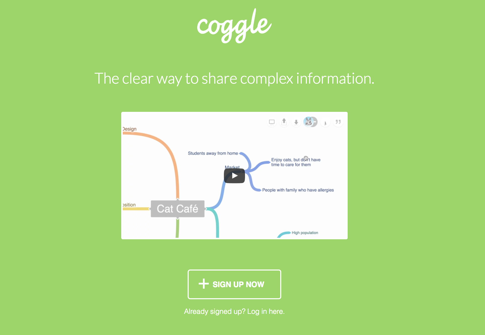 Coggle